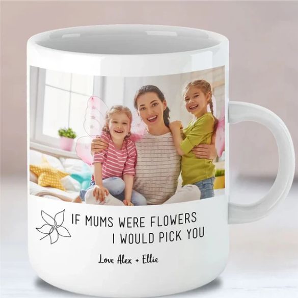 Photo Mugs